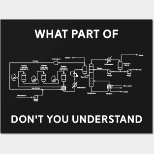 Funny Chemical Engineering Posters and Art